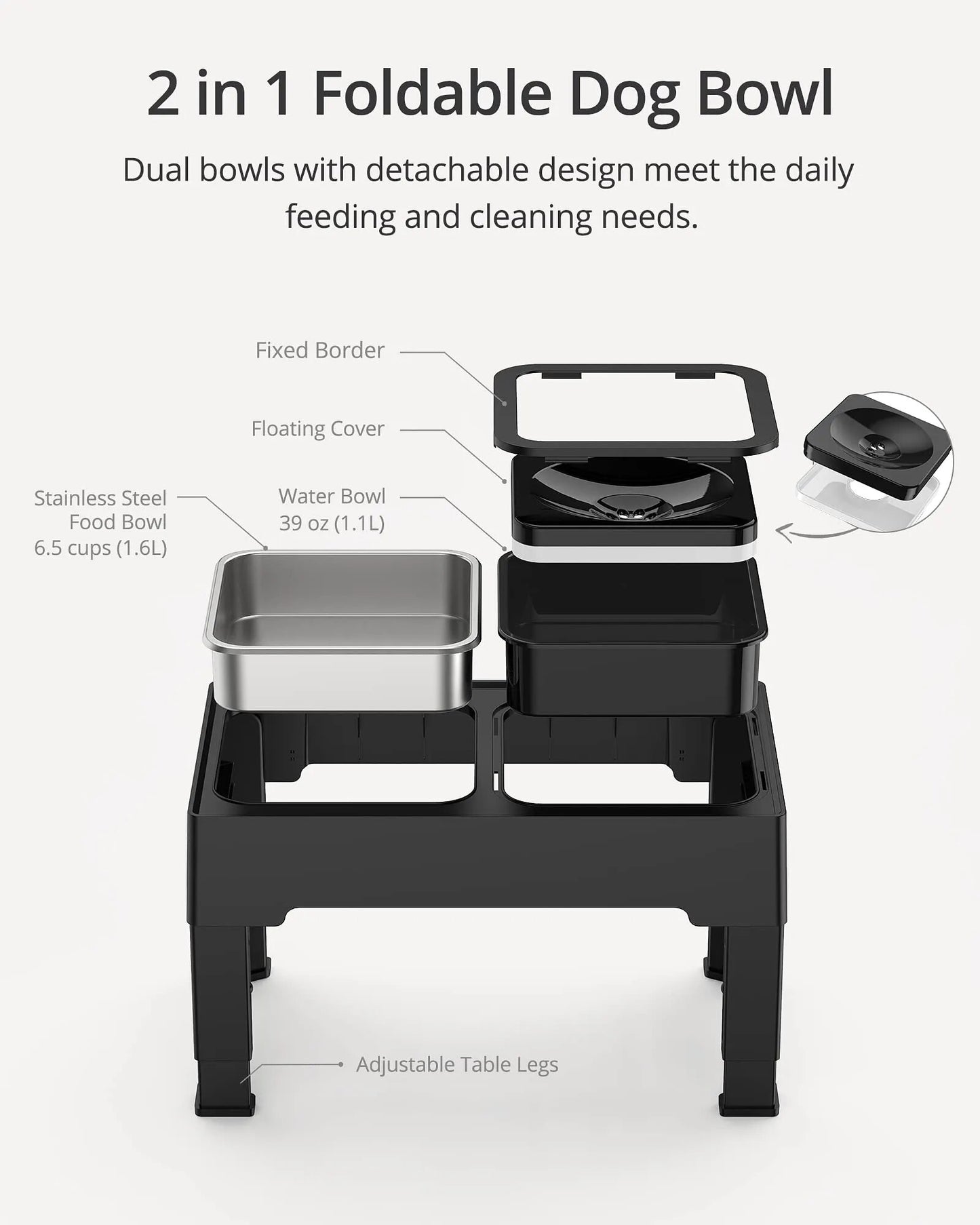 Innovative anti-splashing bowl on adjustable stand